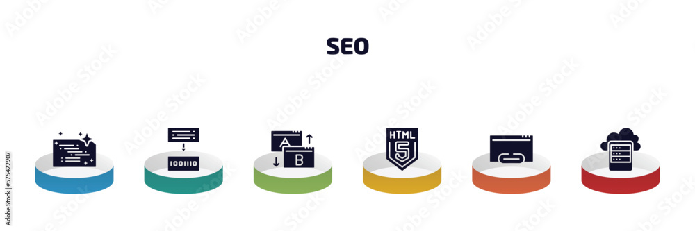 Poster seo infographic element with filled icons and 6 step or option. seo icons such as clean code, compil