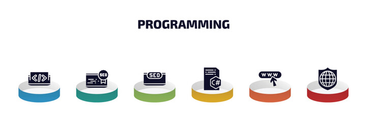programming infographic element with filled icons and 6 step or option. programming icons such as coding, seo reputation, seo monitoring, c sharp, web domain, secured network vector.