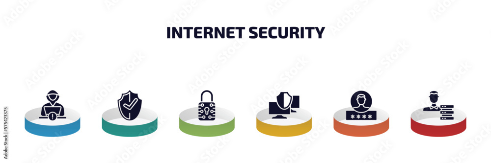 Poster internet security infographic element with filled icons and 6 step or option. internet security icon