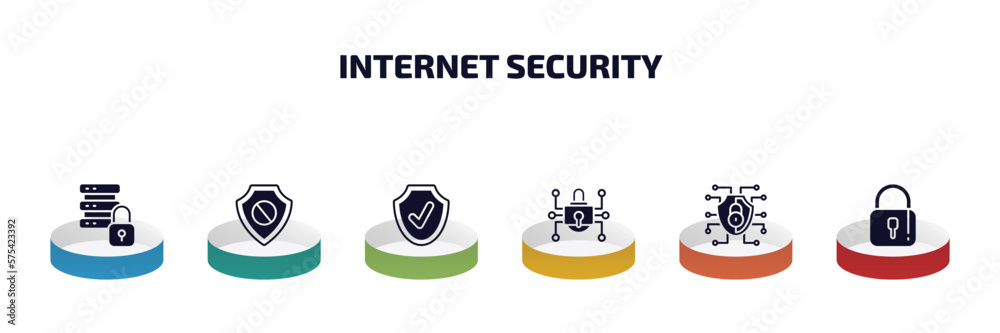 Poster internet security infographic element with filled icons and 6 step or option. internet security icon