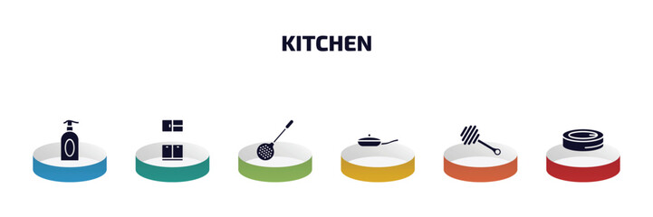 kitchen infographic element with filled icons and 6 step or option. kitchen icons such as liquid soap, kitchen cabinet, skimmer, pan, honey dipper, conserve vector.