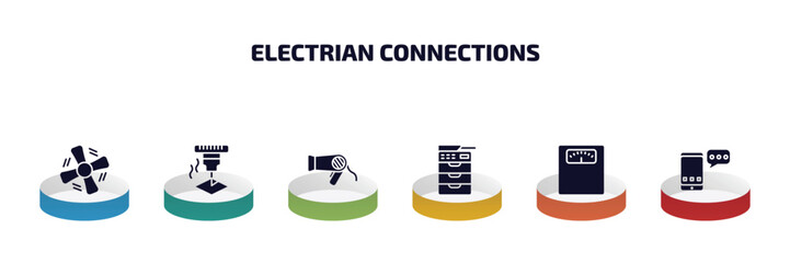 electrian connections infographic element with filled icons and 6 step or option. electrian connections icons such as ceiling fan, laser hine, blow dryer, copier, weighing, from electrian