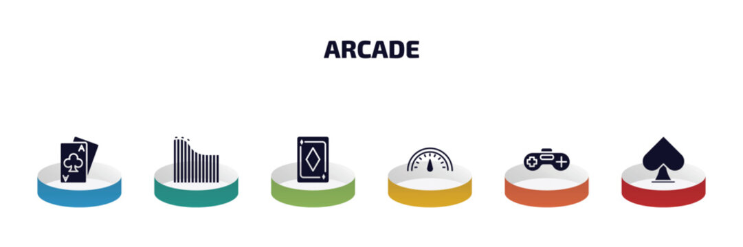 Arcade Infographic Element With Filled Icons And 6 Step Or Option. Arcade Icons Such As Card Game, Roller Coaster, Ace Of Diamonds, Speedometer, Game Controller, Spades Vector.