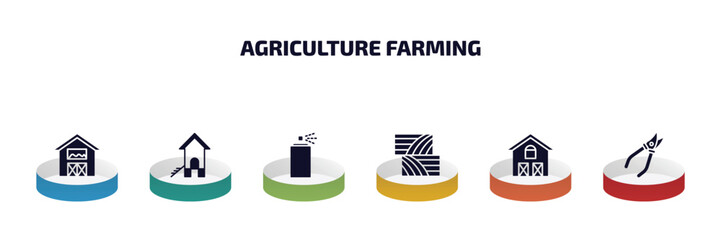 agriculture farming infographic element with filled icons and 6 step or option. agriculture farming icons such as barn, chicken coop, sprayer, bale, farm house, shears vector. © Farahim
