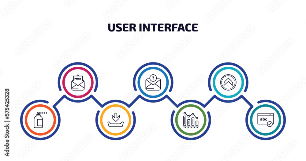 Poster user interface infographic element with outline icons and 7 step or option. user interface icons suc