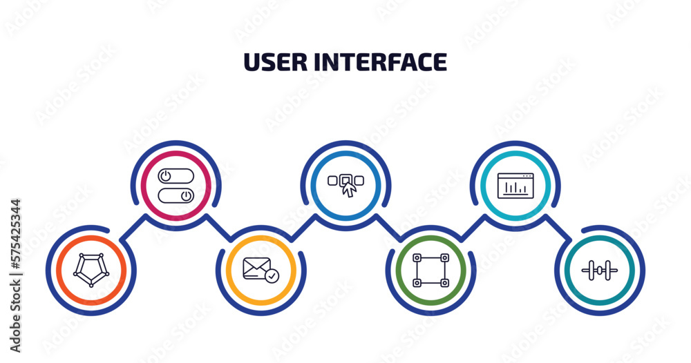 Poster user interface infographic element with outline icons and 7 step or option. user interface icons suc