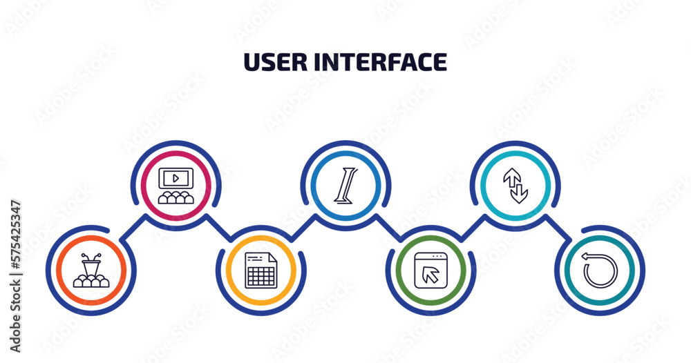 Poster user interface infographic element with outline icons and 7 step or option. user interface icons suc