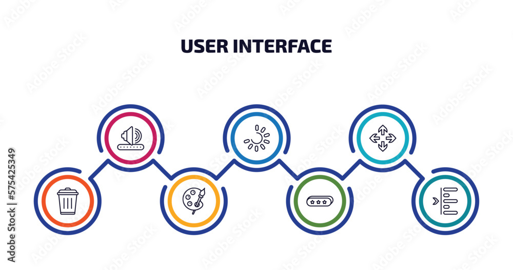 Poster user interface infographic element with outline icons and 7 step or option. user interface icons suc