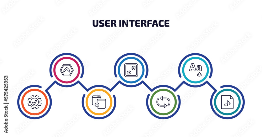 Poster user interface infographic element with outline icons and 7 step or option. user interface icons suc