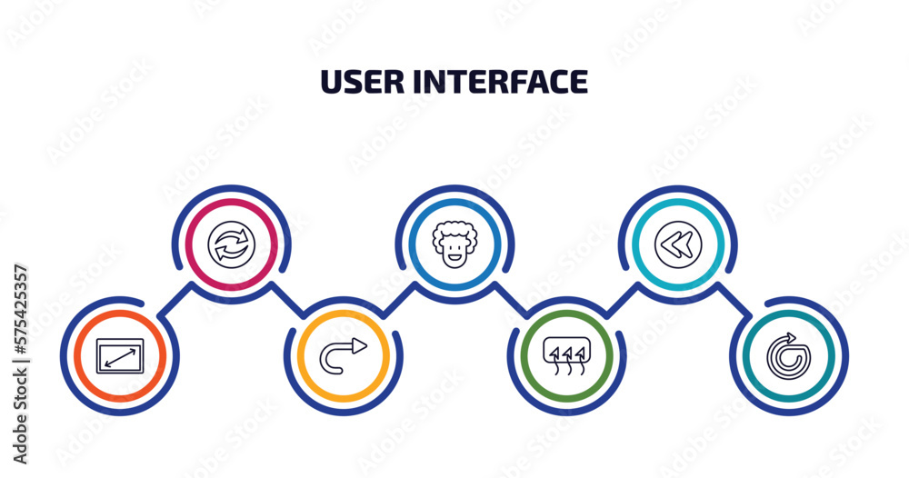 Poster user interface infographic element with outline icons and 7 step or option. user interface icons suc