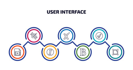 user interface infographic element with outline icons and 7 step or option. user interface icons such as crop tool, superscript, round done button, video file, italic, bold text, artboard vector.