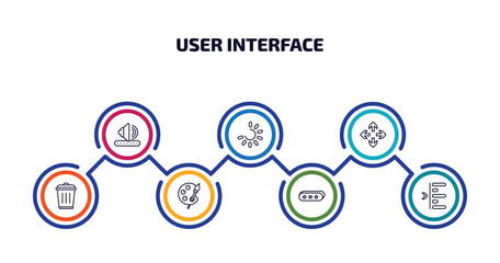 user interface infographic element with outline icons and 7 step or option. user interface icons such as amplified speaker, loading process, move arrows, trash bin, painter palette, 3d bars, left
