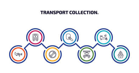 transport collection. infographic element with outline icons and 7 step or option. transport collection. icons such as bus front with driver, hands free device, scooter bike, light aircraft, repair,