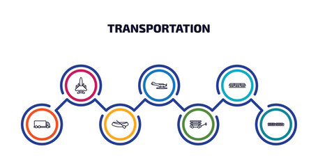 transportation infographic element with outline icons and 7 step or option. transportation icons such as military airplane, hydroplane, light rail, lorry, dugout canoe, wagon, monorail vector. - obrazy, fototapety, plakaty