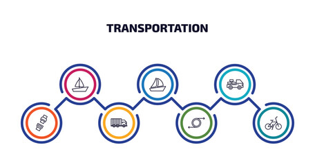 transportation infographic element with outline icons and 7 step or option. transportation icons such as sail boat, sailing boat, loaded truck side view, seatbelt, trucking, recirculation, bicycle