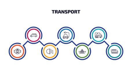 transport infographic element with outline icons and 7 step or option. transport icons such as long car, electric car, recycling truck, tram stop label, car lights, cargo ship, bobsleigh vector.