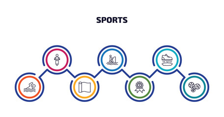 sports infographic element with outline icons and 7 step or option. sports icons such as motorbike riding, fisher fishing, flying shoes, swimming figure, foil, second prize, balls vector.