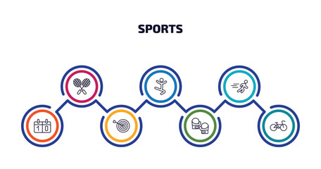 sports infographic element with outline icons and 7 step or option. sports icons such as badminton, jumping dancer, sprint, scoreboard, dartboard and dart, boxing gloves, racing bike vector.