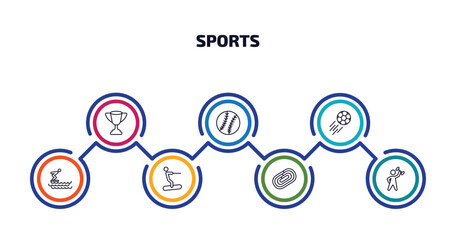 sports infographic element with outline icons and 7 step or option. sports icons such as trophy, baseball ball, soccer, swimming jump, water ski, running track, dumbbell for training vector.