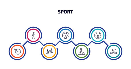 sport infographic element with outline icons and 7 step or option. sport icons such as bats man, volleyball, ball pool, ball arrow, boxing, person riding on sleigh, hockey vector.