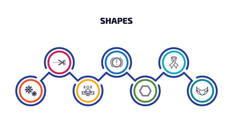 shapes infographic element with outline icons and 7 step or option. shapes icons such as cut here, brake system warning, , two snow flakes, spa room, poligon, devil heart with wings vector.