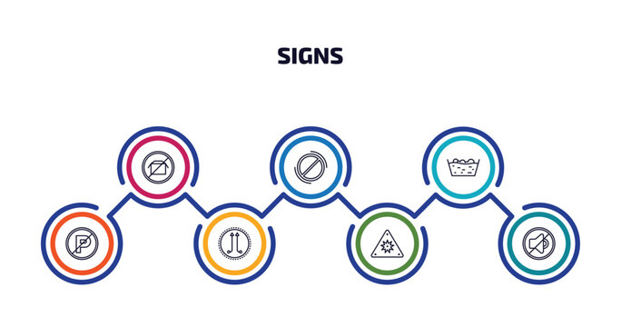 signs infographic element with outline icons and 7 step or option. signs icons such as no packing, prohibition, washing, no parking, is parallel to, uv ray warning, silence vector.