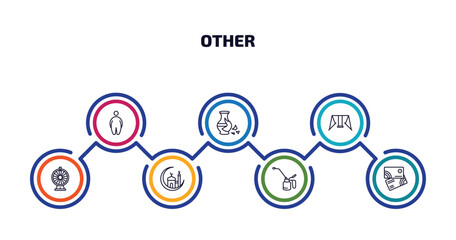 other infographic element with outline icons and 7 step or option. other icons such as overweight, broken vase, swing game, loto, mosque and moon, oil can, abstract business card vector.