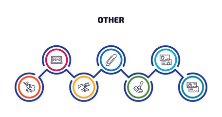 other infographic element with outline icons and 7 step or option. other icons such as demostration, office clip, cook business card, super hero, branch bat, wooden stamper, sea business card