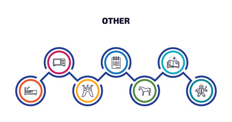 other infographic element with outline icons and 7 step or option. other icons such as microvawe, notepad sheet, speell book, sleepy, samurai head of japan, arab horse, voodoo puppet vector.