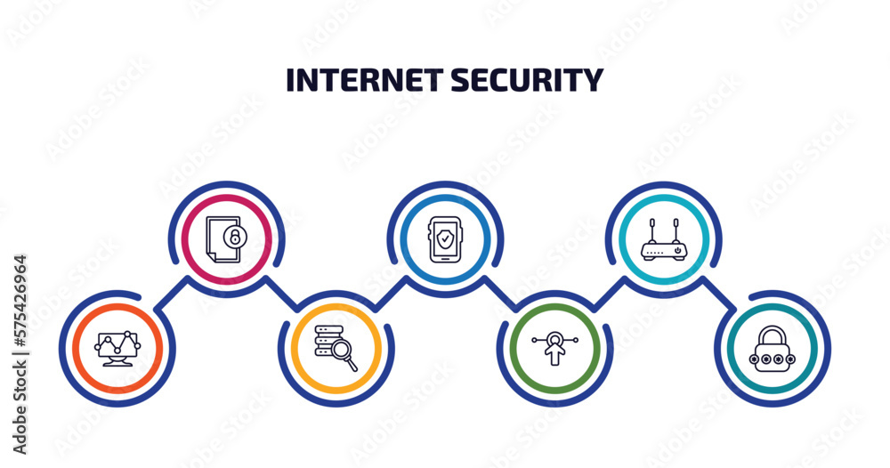 Poster internet security infographic element with outline icons and 7 step or option. internet security ico