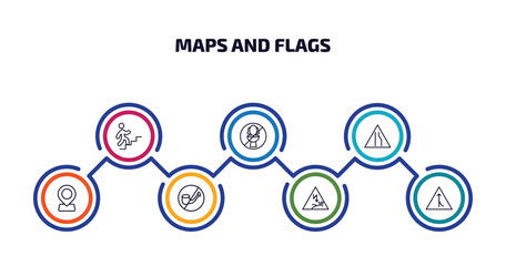 maps and flags infographic element with outline icons and 7 step or option. maps and flags icons such as walking up stair, no toileting, narrow right lane, locator, no smoking pipe, electrocution