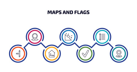maps and flags infographic element with outline icons and 7 step or option. maps and flags icons such as location mark, rock landslide safety, spacing, left intersection, smoking place, mark, maps