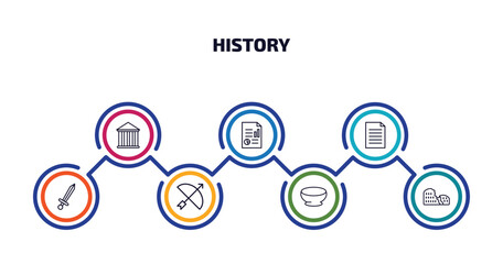 history infographic element with outline icons and 7 step or option. history icons such as pantheon, report, paper, sword, arc, bowl, colosseum vector.