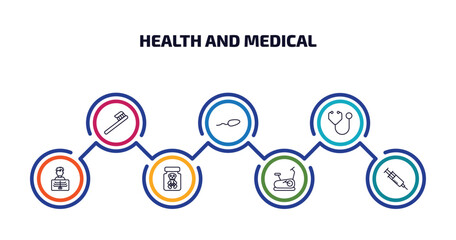 health and medical infographic element with outline icons and 7 step or option. health and medical icons such as tooth brush, spermatozoon, stethoscope, x ray, poisonous, stationary bike, injection