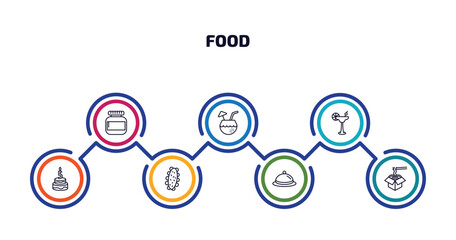 food infographic element with outline icons and 7 step or option. food icons such as protein container, drink in a coconut, cocktail on a glass, five birthday cake, sea cucumber, covered food tray,