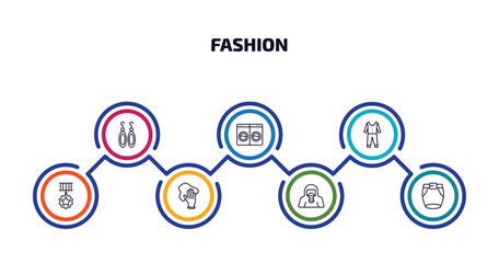 fashion infographic element with outline icons and 7 step or option. fashion icons such as accesory, laundry zone, sparkling wine, star medal, rag, hazmat, short skirt vector.