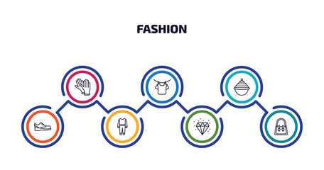 fashion infographic element with outline icons and 7 step or option. fashion icons such as pair of gloves, drying, samurai japanese hat, men shoe, working coverall, diamond precious stone, handbag