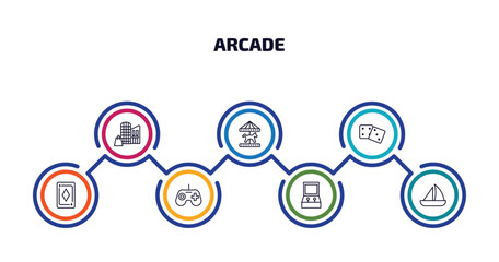 arcade infographic element with outline icons and 7 step or option. arcade icons such as mall, carousel horse, board games, ace of diamonds, joystick, game hine, sailing boat vector.