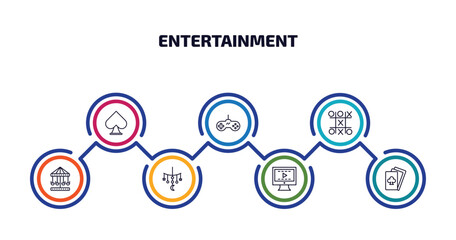 entertainment infographic element with outline icons and 7 step or option. entertainment icons such as spades, super, tic tac toe, carousel, childhood, video editing, gambler vector.