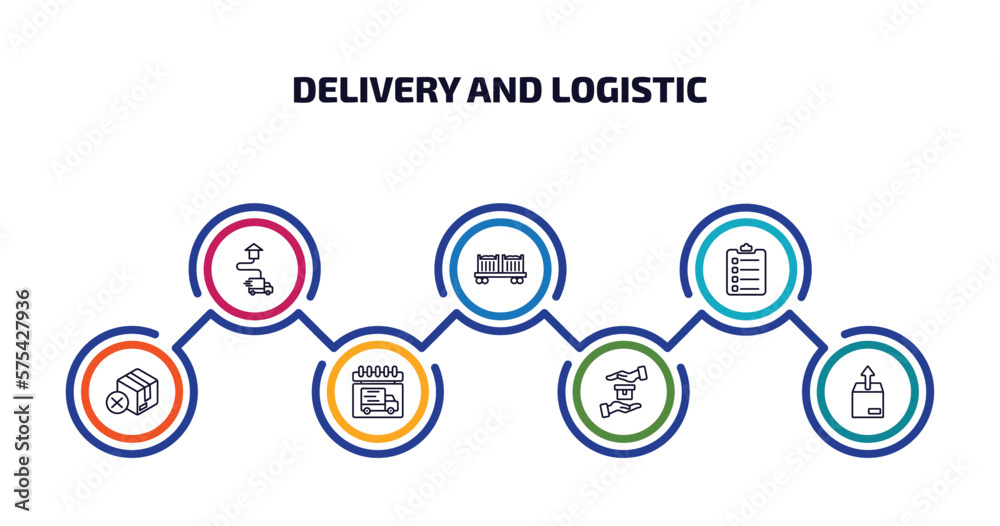 Poster delivery and logistic infographic element with outline icons and 7 step or option. delivery and logi