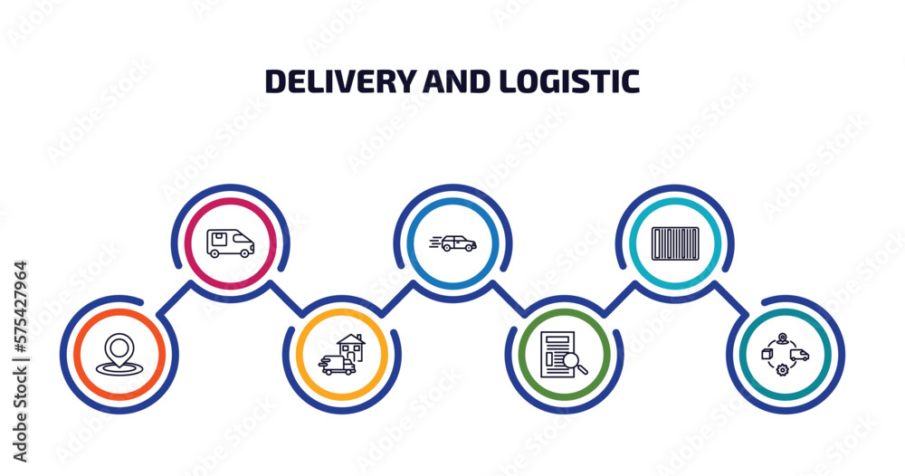 Poster delivery and logistic infographic element with outline icons and 7 step or option. delivery and logi