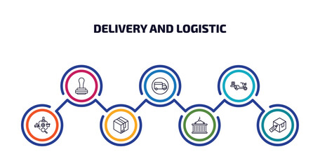 delivery and logistic infographic element with outline icons and 7 step or option. delivery and logistic icons such as pisco sour, shipping, scooter delivery, logistics, parcel, container hanging,