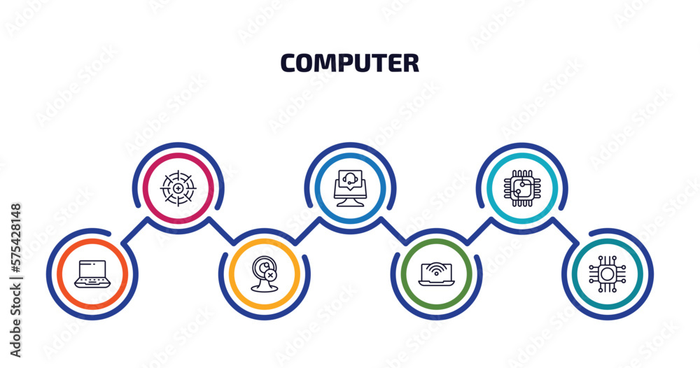 Poster computer infographic element with outline icons and 7 step or option. computer icons such as calibra
