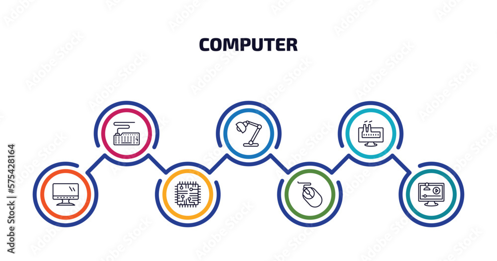 Poster computer infographic element with outline icons and 7 step or option. computer icons such as classro