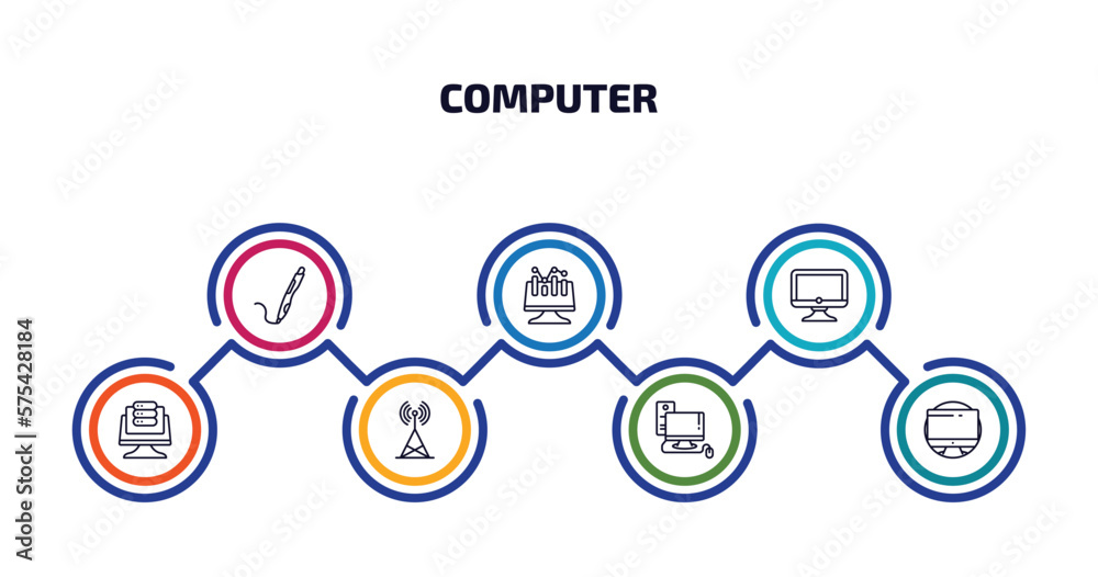 Poster computer infographic element with outline icons and 7 step or option. computer icons such as 3d prin