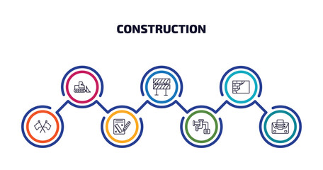 construction infographic element with outline icons and 7 step or option. construction icons such as bulldozer, barrier, concrete, flags crossed, measures plan, adjustment system, tool bag vector.
