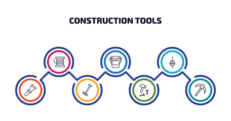 construction tools infographic element with outline icons and 7 step or option. construction tools icons such as copper, open paint bucket, plumb bob, scratcher tool, gardening rake, hammer and