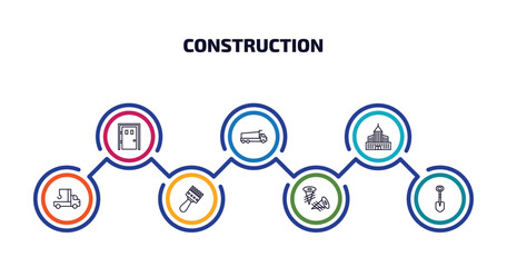 construction infographic element with outline icons and 7 step or option. construction icons such as big door, tipper, big building, crane truck, sand brush, two screws, interior de vector.