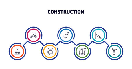 construction infographic element with outline icons and 7 step or option. construction icons such as screwdrivers, scraper, joist, derrick with pallet, welding, three tools, inclined hammer vector.