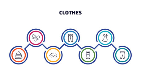 clothes infographic element with outline icons and 7 step or option. clothes icons such as wool gloves, chi pants, chiffon dress, knit hat with pom pom, cat eye glasses, jersey wrap dress, harem